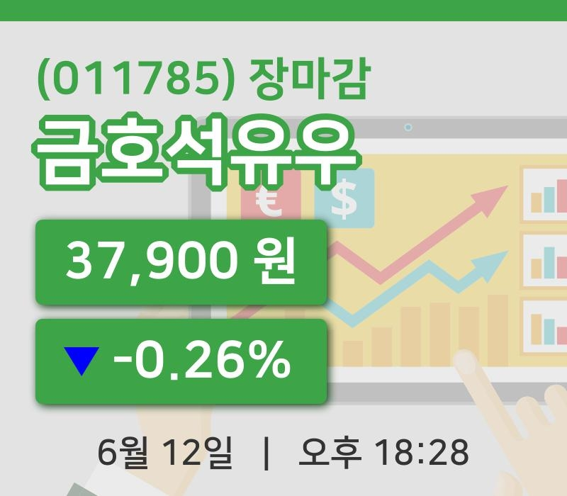 코스피마감증시금호석유우 12일 37,900원 장종료그래프종합