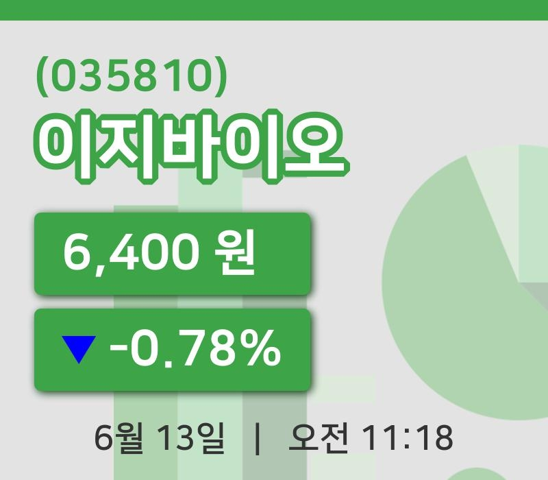 [이지바이오주가] 13일 이시각 현재  6,400원