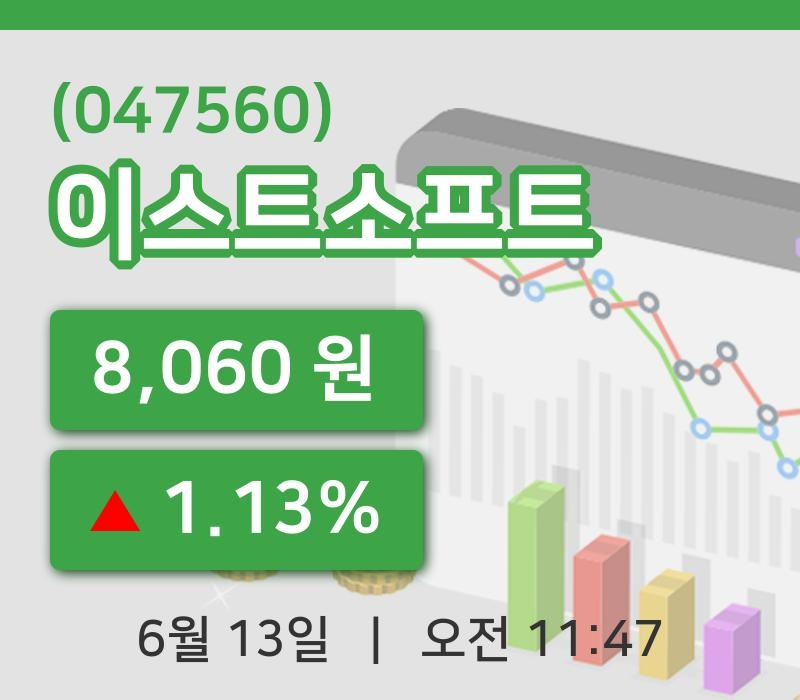 [이스트소프트주가] 13일 11시 47분 현재 8,060원