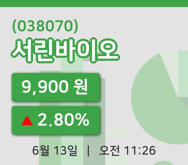[서린바이오주가] 13일 이시각 현재  9,900원