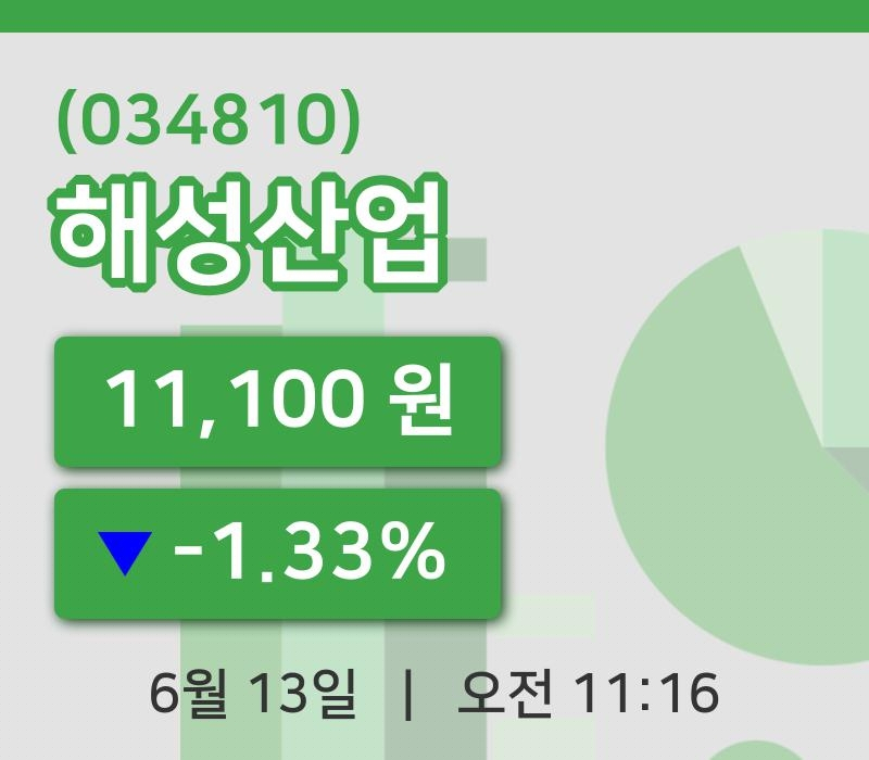 [해성산업주가] 13일 이시각 현재  11,100원