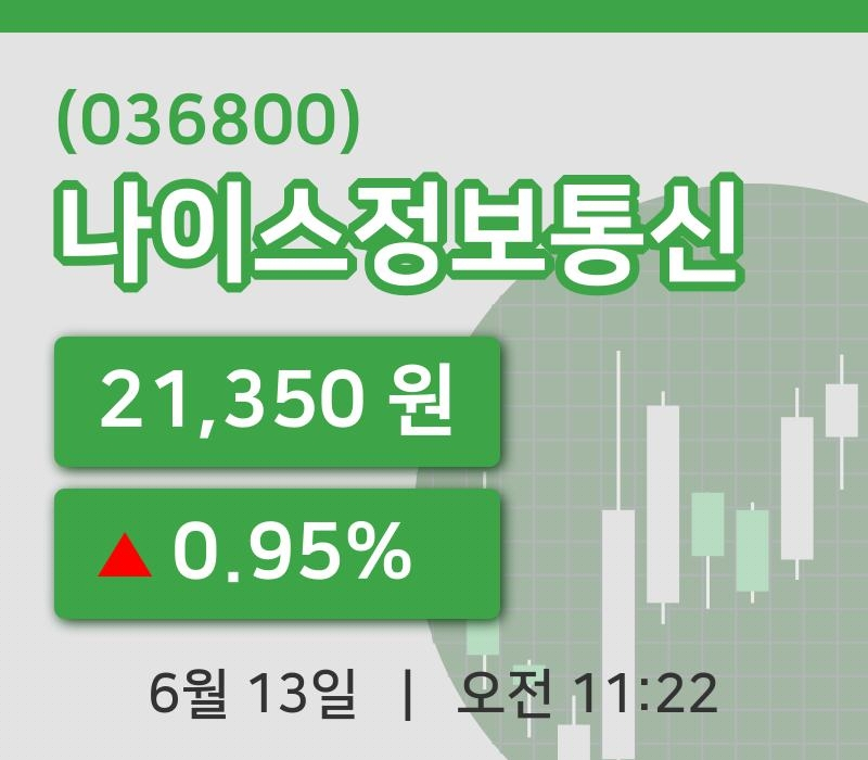[나이스정보통신주가] 11시 22분 현재 21,350원