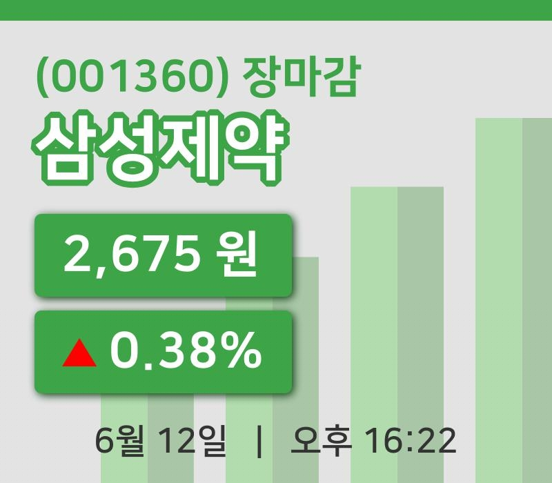마감증시보고삼성제약 12일 2,675원 장마감주식차트종합복습