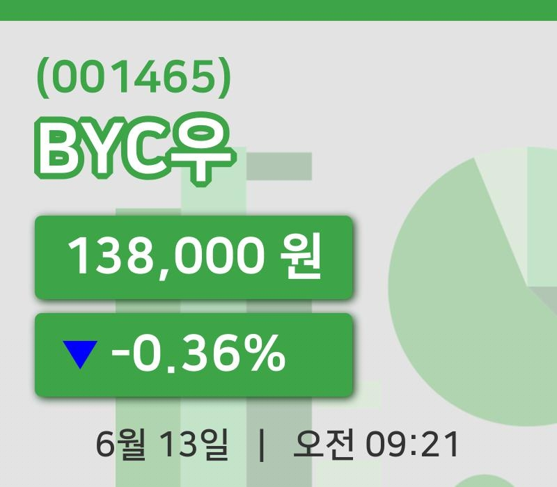 [BYC우주가] 13일 9시 21분 현재 138,000원