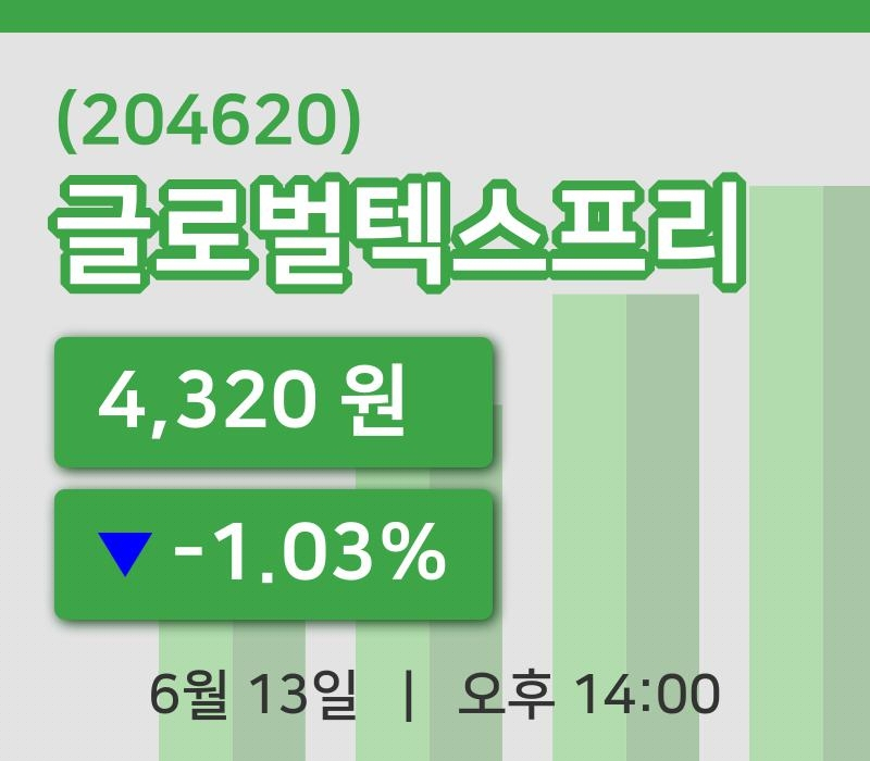 [글로벌텍스프리주가] 13일 14시 00분 현재 4,320원