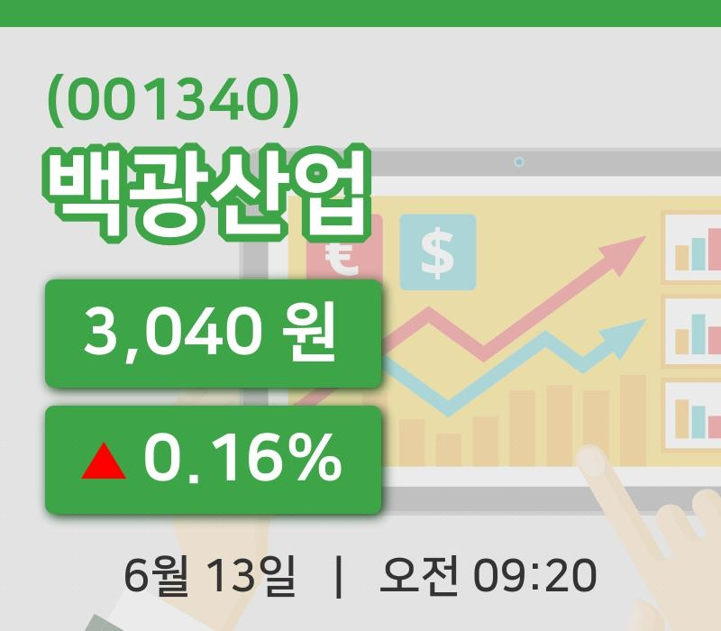 [백광산업주가] 9시 20분 현재 3,040원