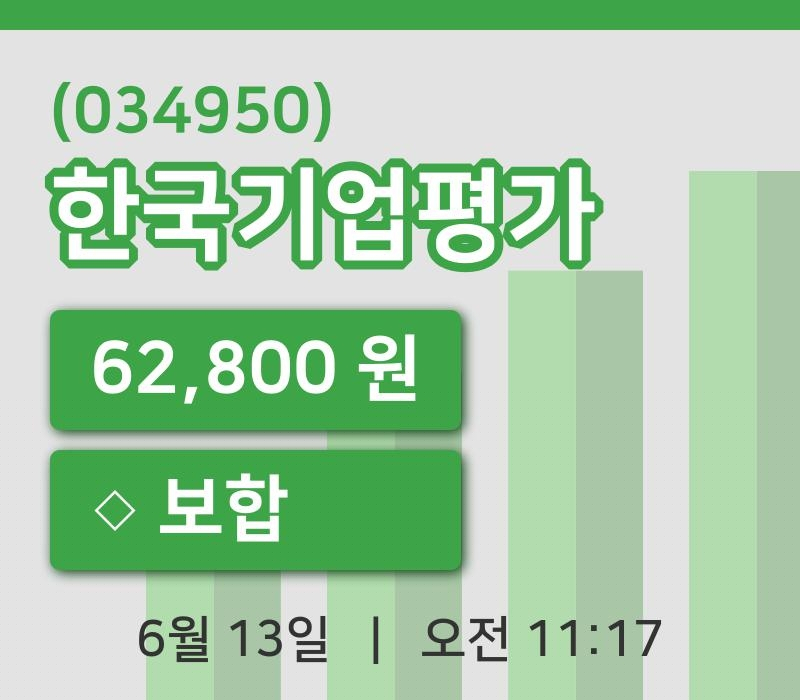 [한국기업평가주가] 11시 17분 현재 62,800원