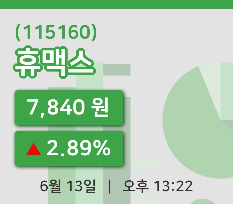 [휴맥스주가] 13일 13시 22분 현재 7,840원