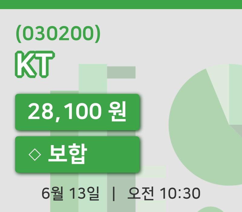[KT주가] 10시 30분 현재 28,100원
