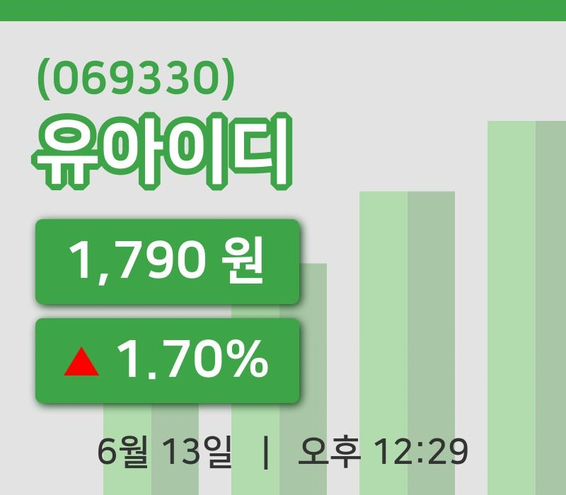 [유아이디주가] 13일 이시각 현재  1,790원
