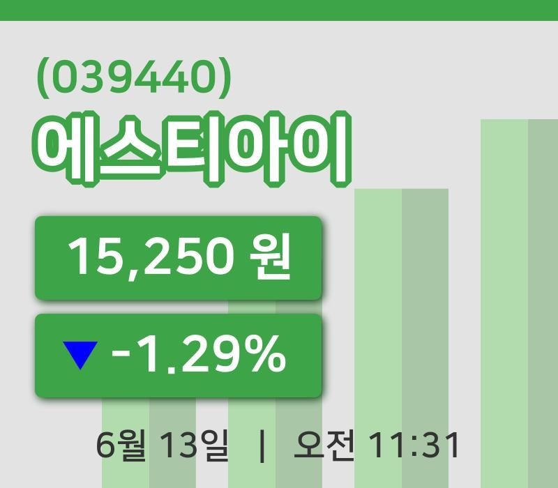 [에스티아이주가] 13일 11시 31분 현재 15,250원