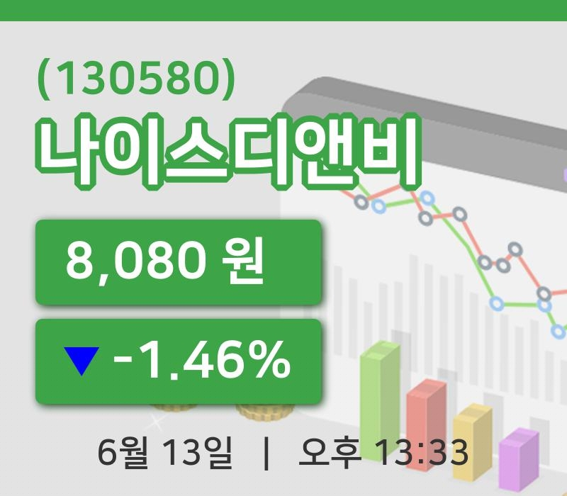 [나이스디앤비주가] 13시 33분 현재 8,080원