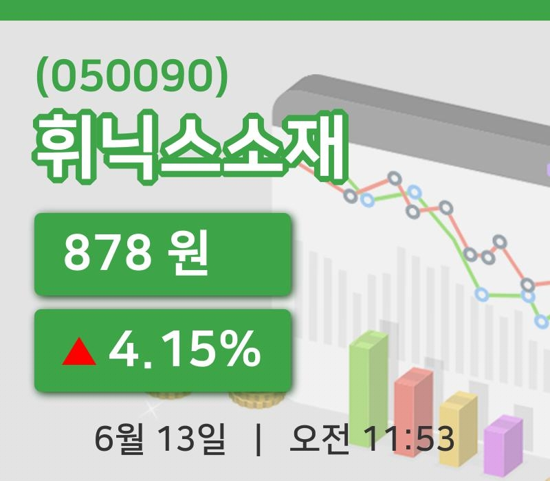 [휘닉스소재주가] 13일 이시각 현재  878원