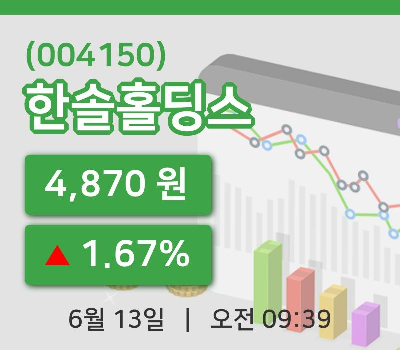 [한솔홀딩스주가] 13일 이시각 현재  4,870원