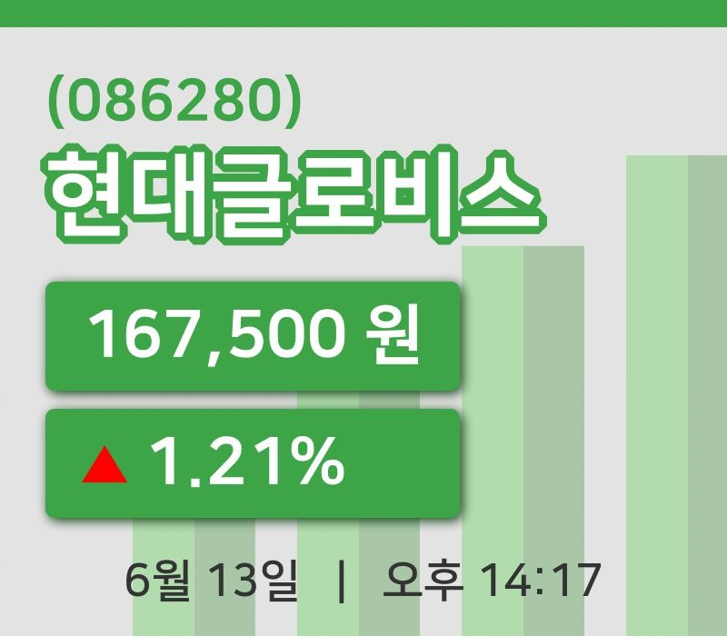 [현대글로비스주가] 13일 14시 17분 현재 167,500원
