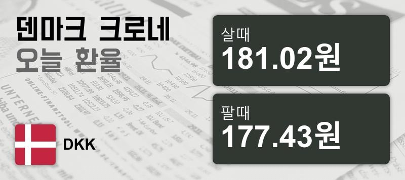 덴마크 12일 덴마크 환율 살때 181.02원, 팔때 177.43원 ▼-0.08%감소