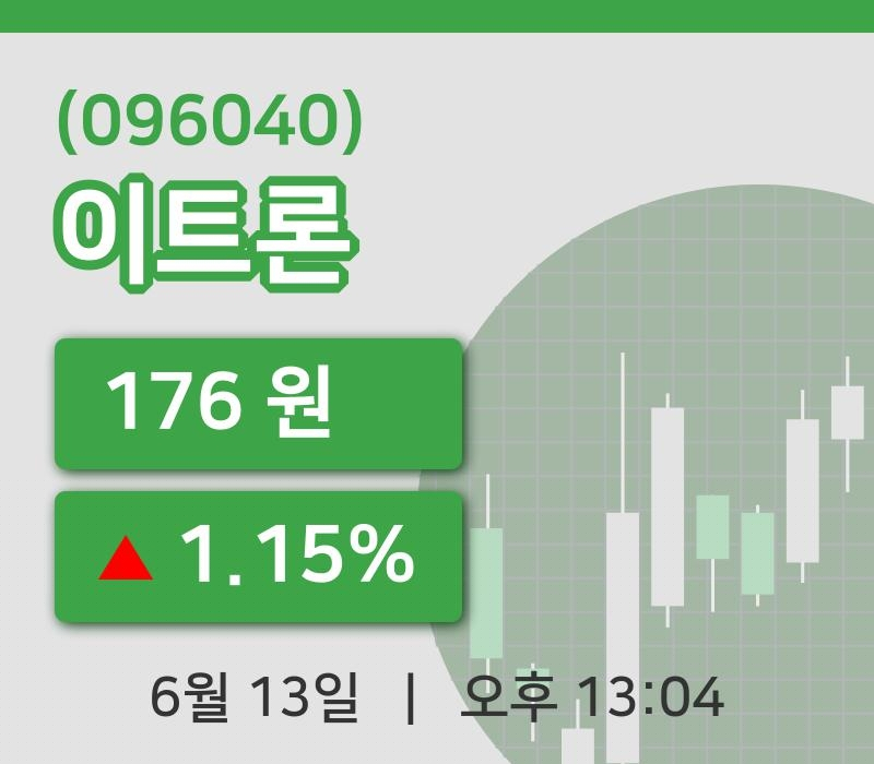 [이트론주가] 13일 이시각 현재  176원