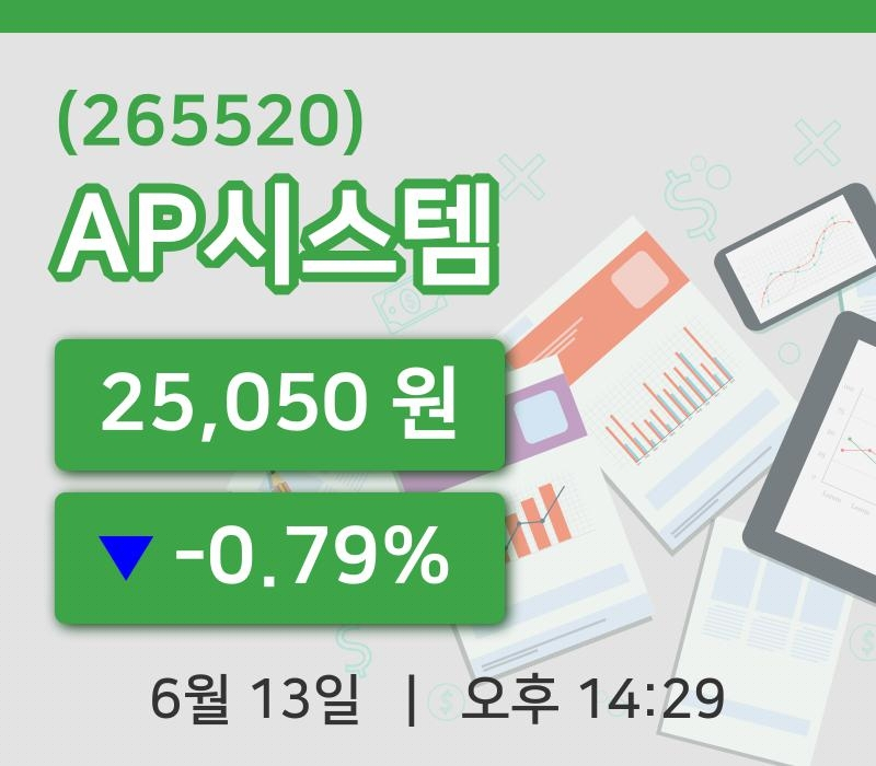 [AP시스템주가] 13일 14시 29분 현재 25,050원