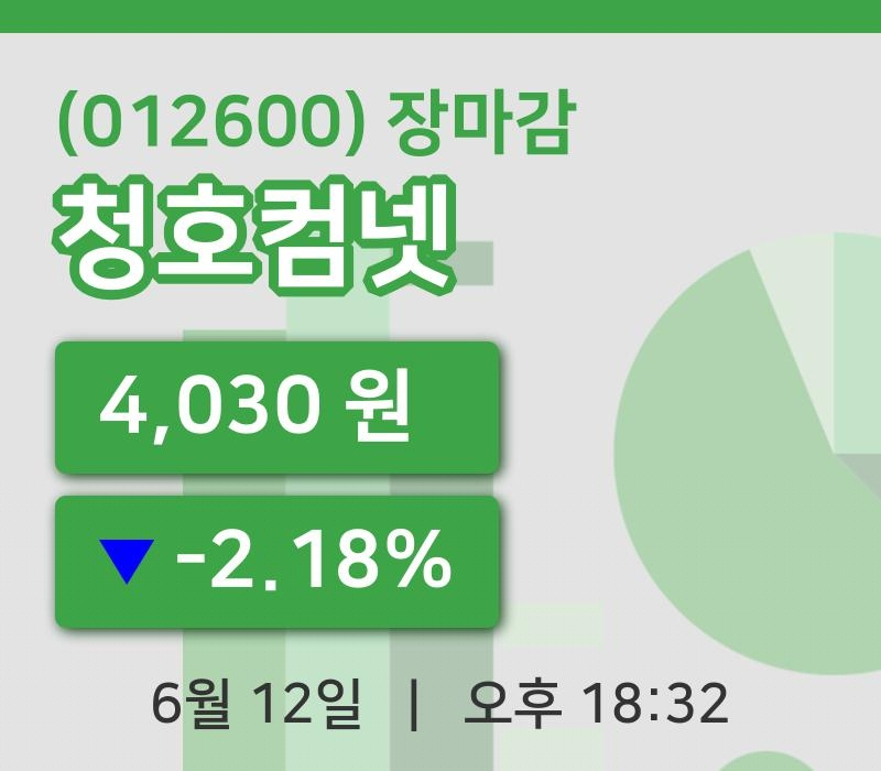 코스피마감증시청호컴넷 12일 4,030원 장 마쳐주식차트종합분석