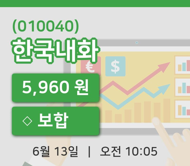 [한국내화주가] 13일 10시 05분 현재 5,960원