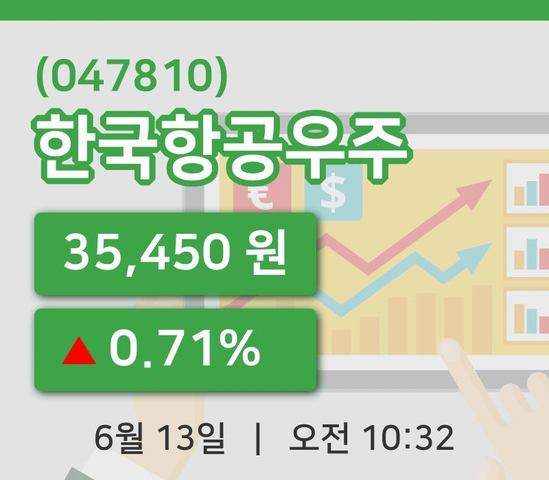[한국항공우주주가] 13일 10시 32분 현재 35,450원