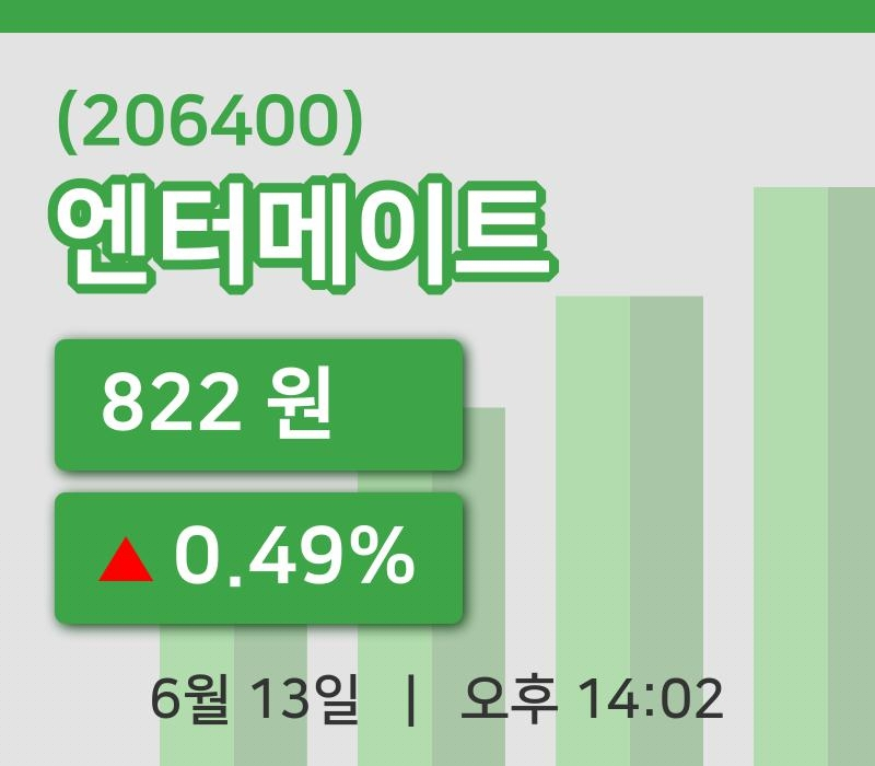 [엔터메이트주가] 14시 02분 현재 822원