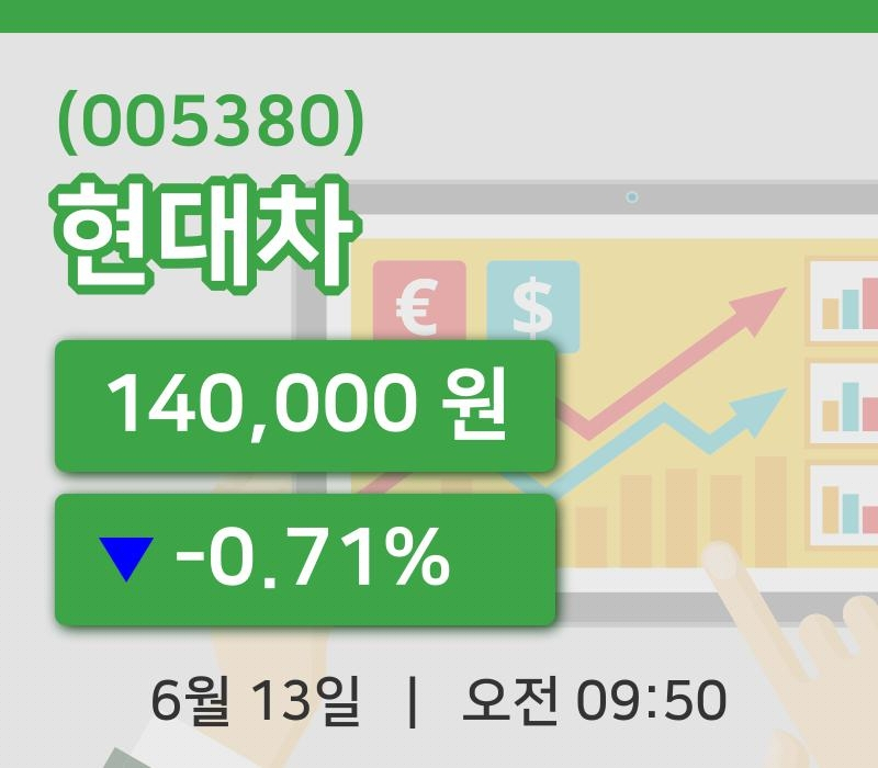 [현대차주가] 9시 50분 현재 140,000원