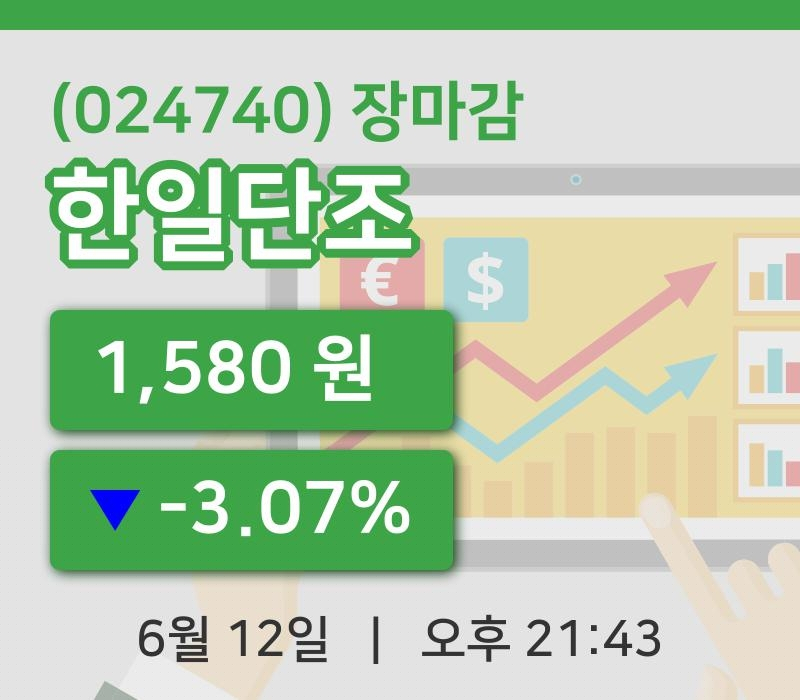 국내주식마감한일단조 12일 1,580원 장마감그래프복습 및 분석