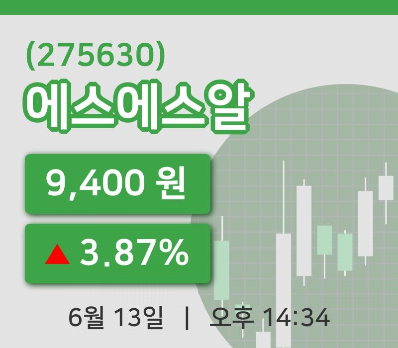 [에스에스알주가] 14시 34분 현재 9,400원