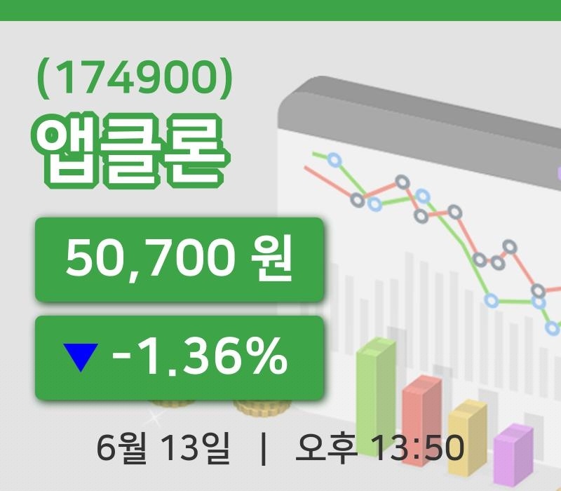 [앱클론주가] 13일 이시각 현재  50,700원