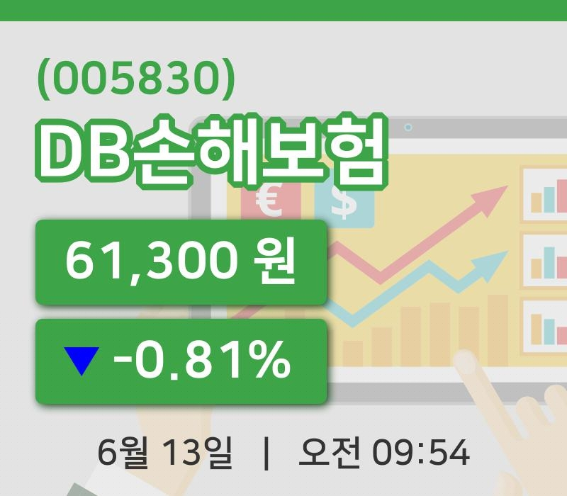 [DB손해보험주가] 9시 54분 현재 61,300원