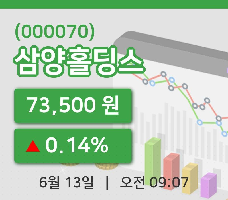 [삼양홀딩스주가] 13일 9시 07분 현재 73,500원