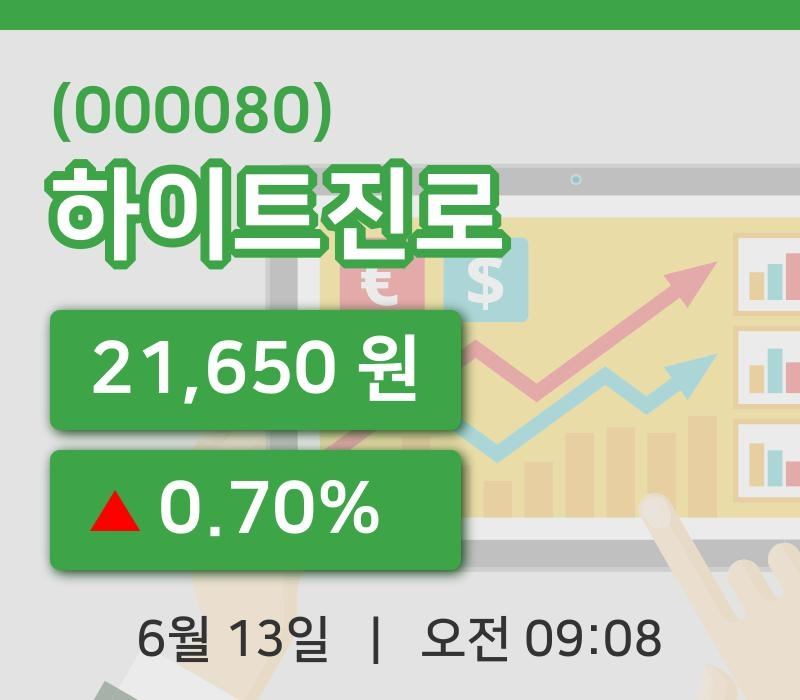 [하이트진로주가] 9시 08분 현재 21,650원