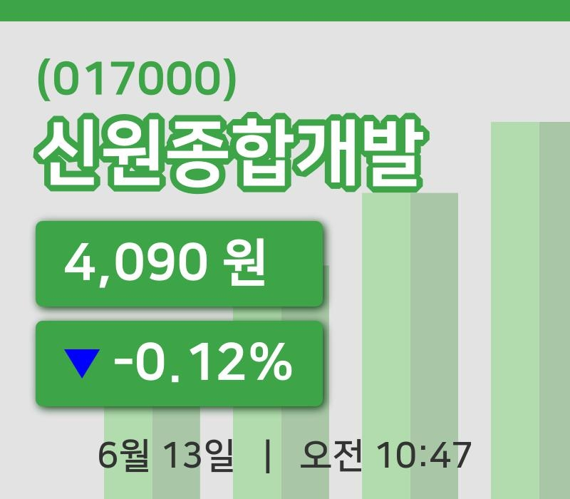 [신원종합개발주가] 13일 10시 47분 현재 4,090원