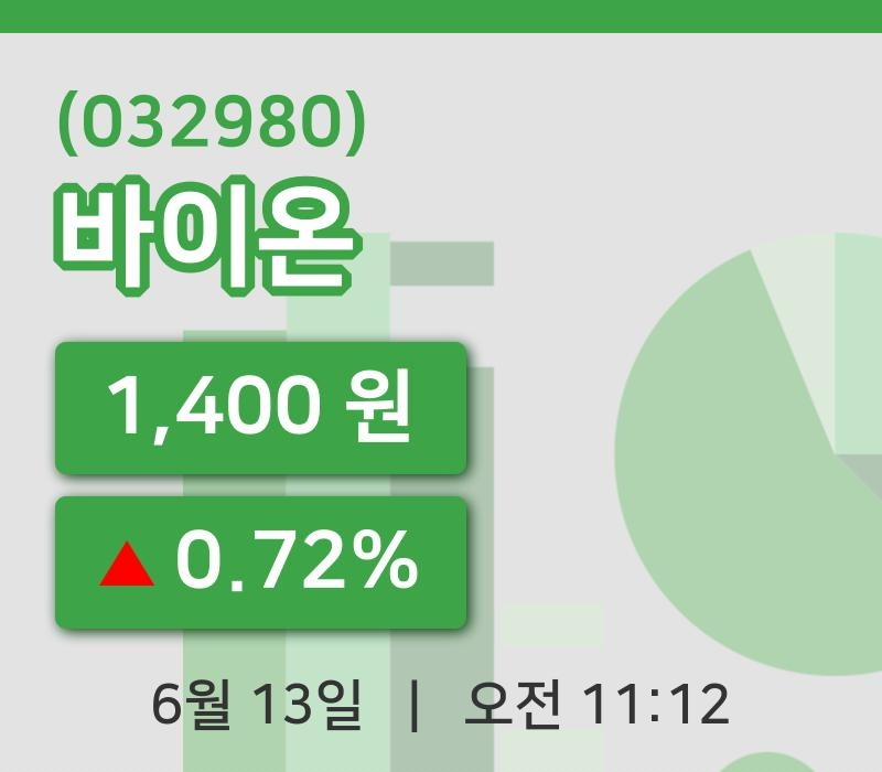 [바이온주가] 11시 12분 현재 1,400원