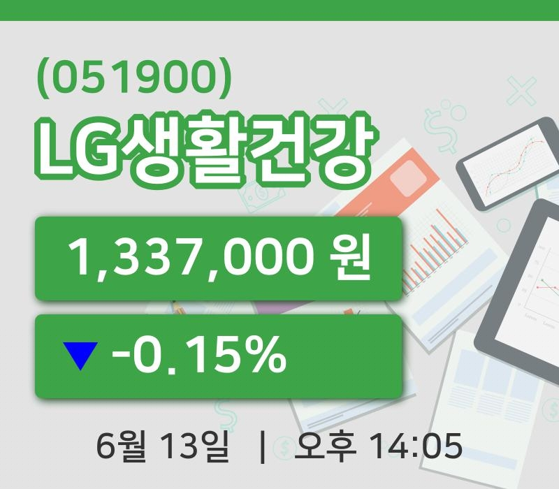 [LG생활건강주가] 13일 14시 05분 현재 1,337,000원