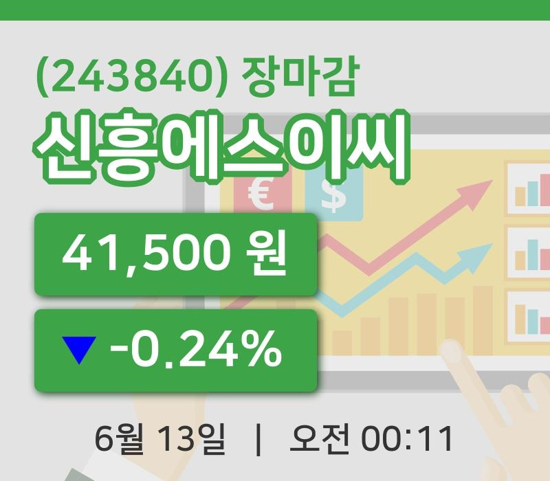 코스닥마감증시신흥에스이씨 13일 41,500원 장마감...