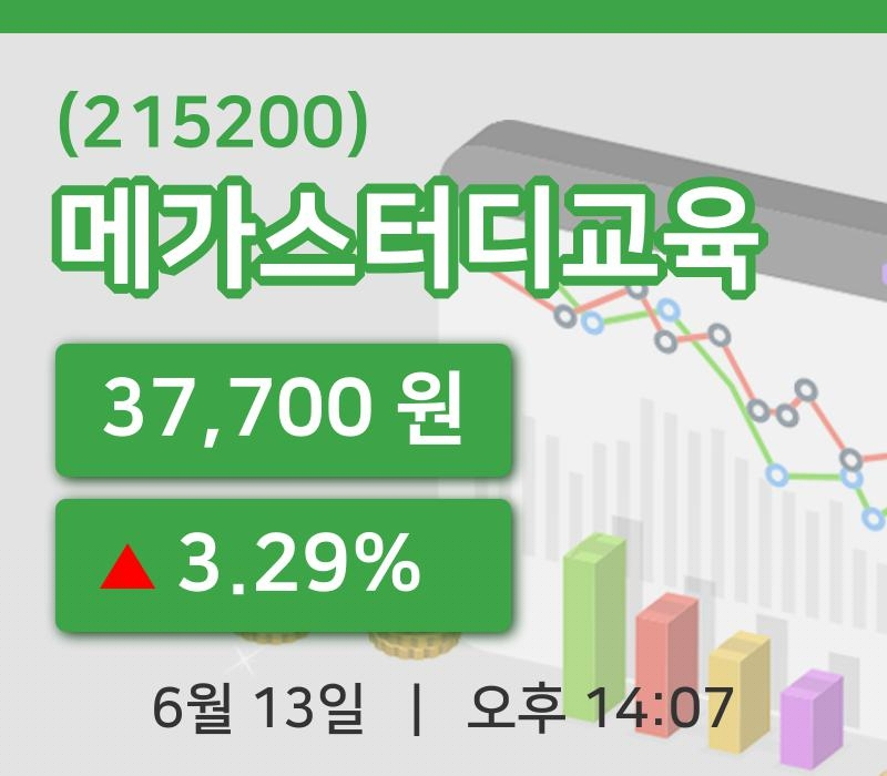 [메가스터디교육주가] 13일 14시 07분 현재 37,700원