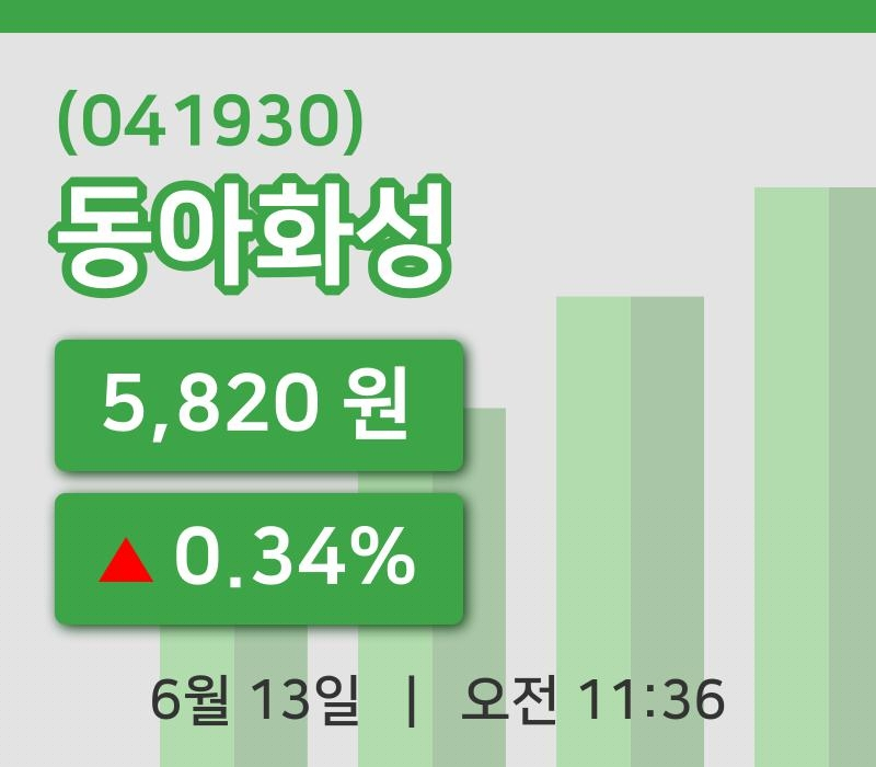 [동아화성주가] 11시 36분 현재 5,820원