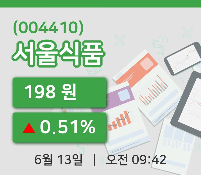 [서울식품주가] 9시 42분 현재 198원