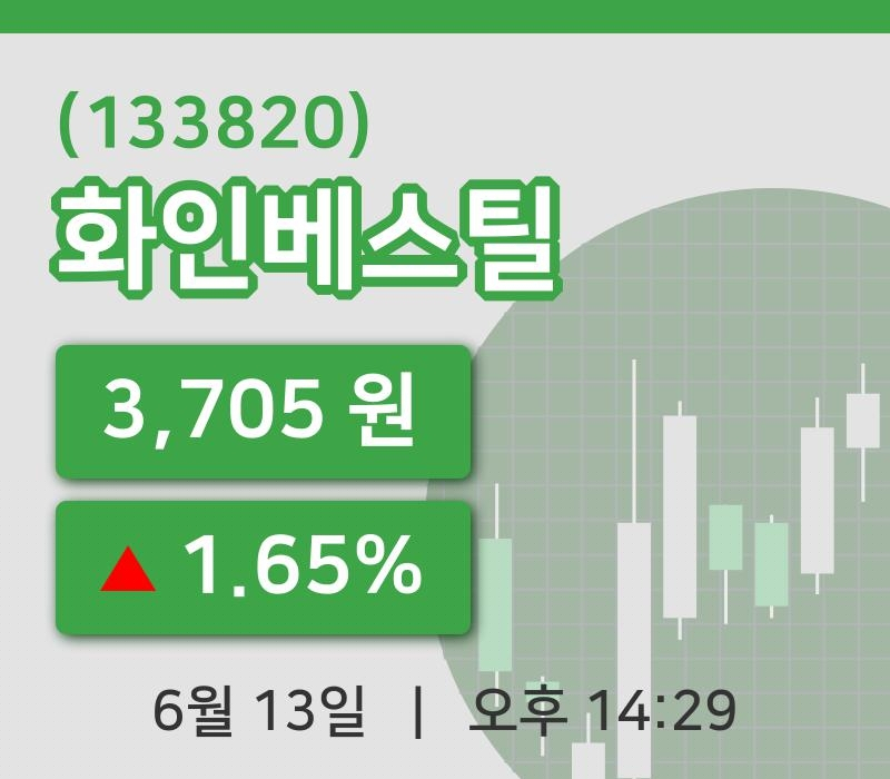 [화인베스틸주가] 13일 14시 29분 현재 3,705원