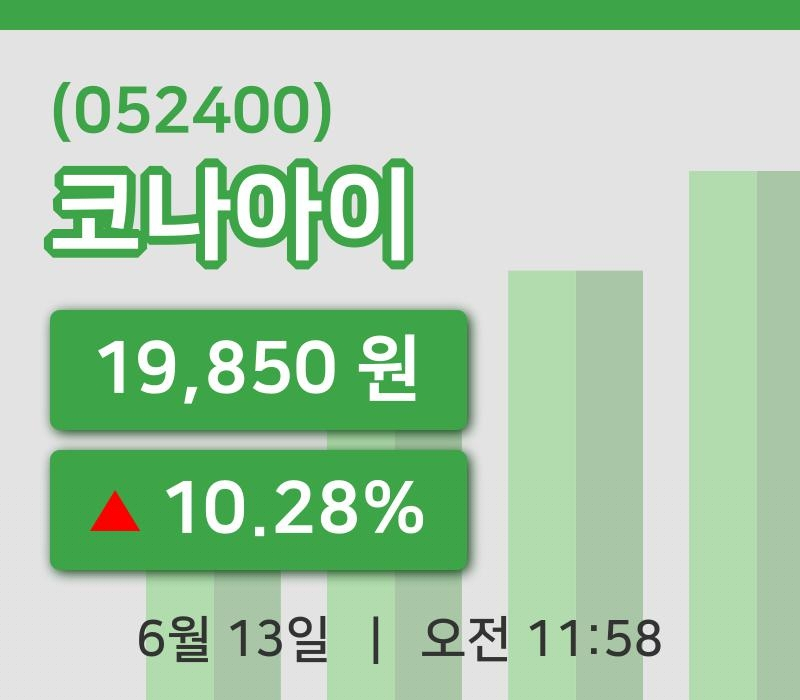 [코나아이주가] 13일 이시각 현재  19,850원