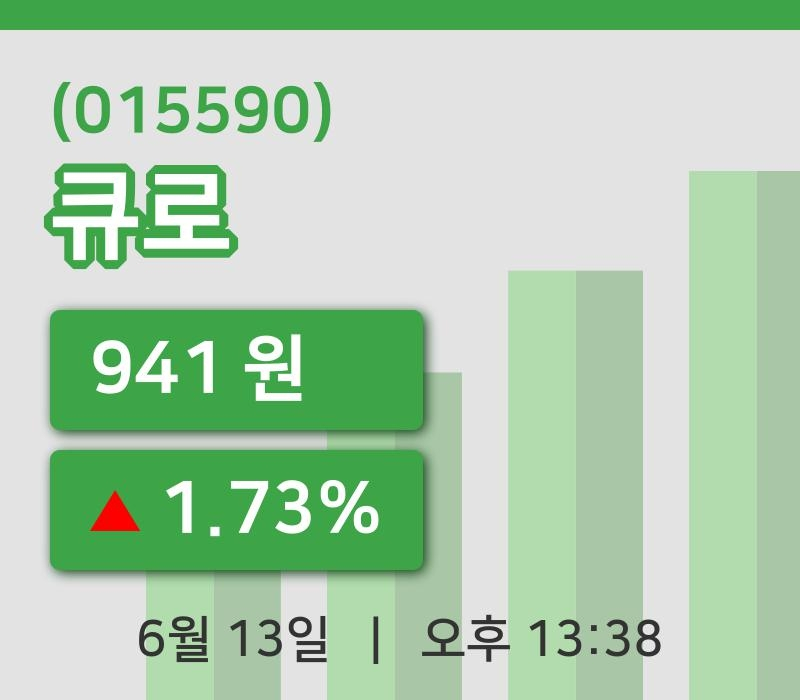 [큐로주가] 13일 이시각 현재  941원