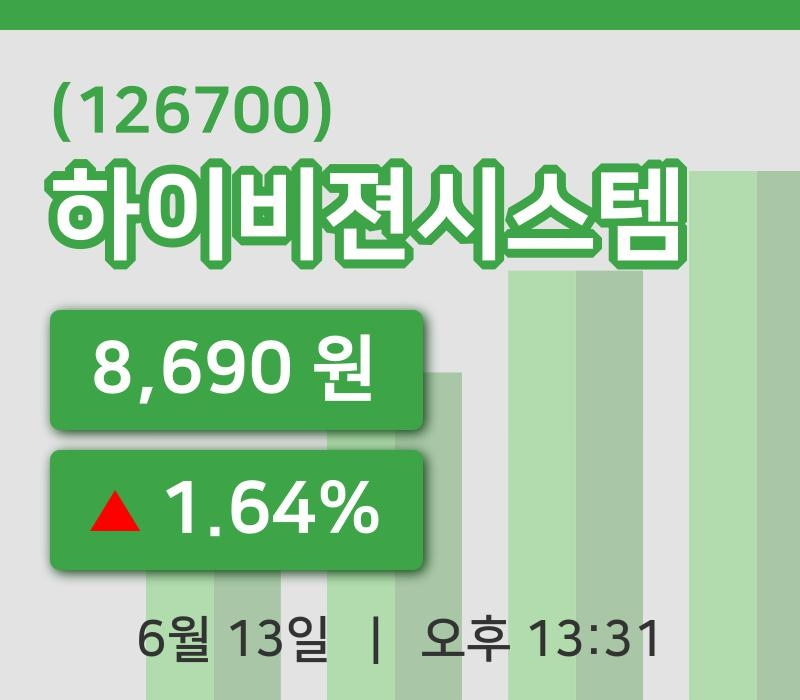 [하이비젼시스템주가] 13시 31분 현재 8,690원
