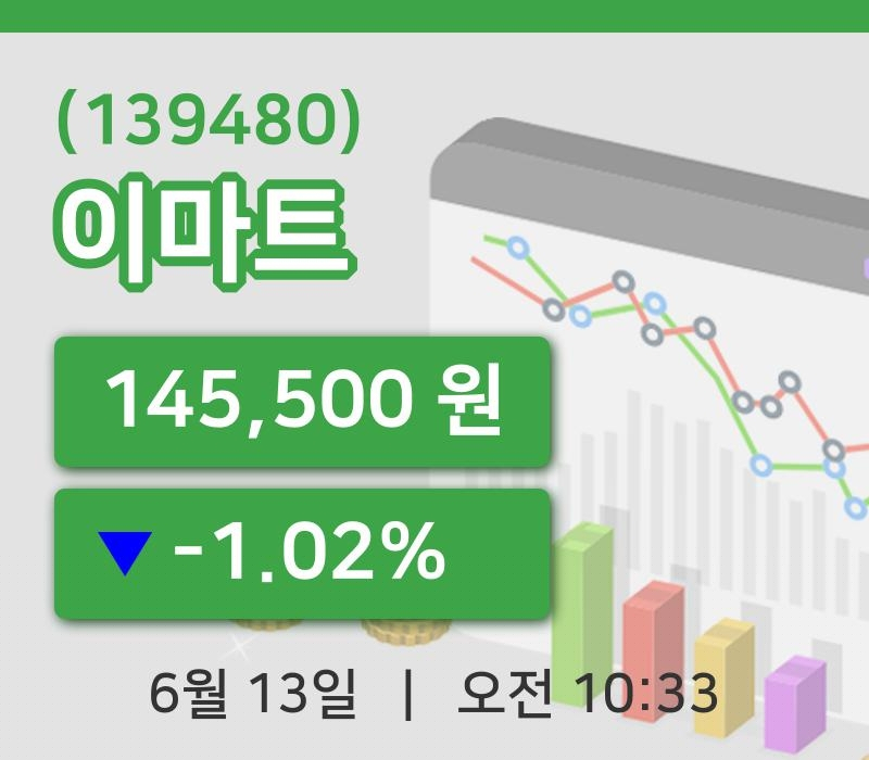 [이마트주가] 13일 이시각 현재  145,500원