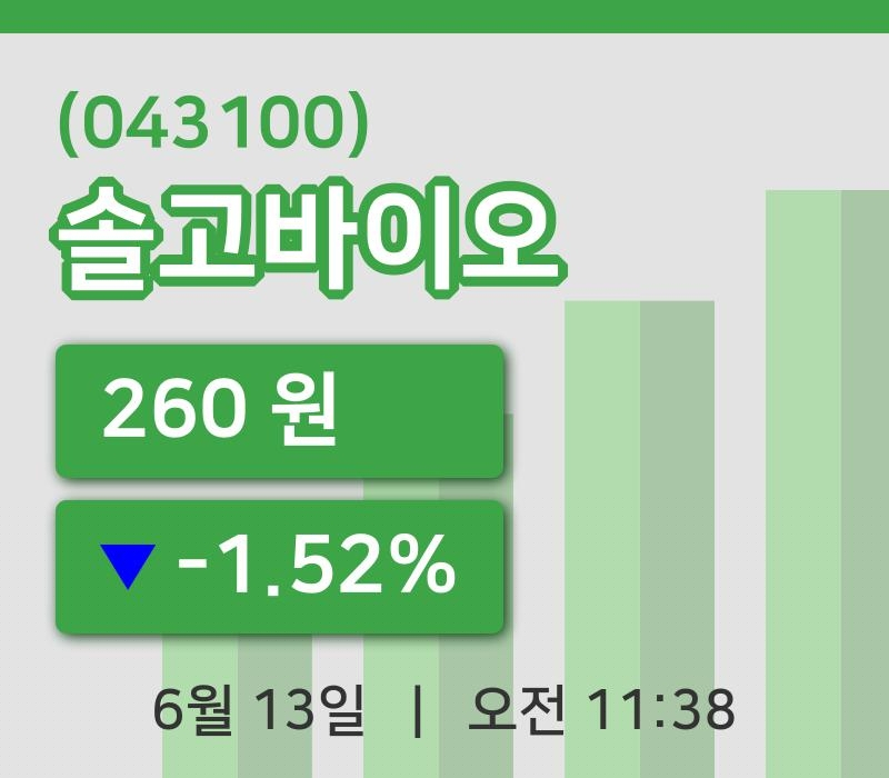 [솔고바이오주가] 13일 이시각 현재  260원