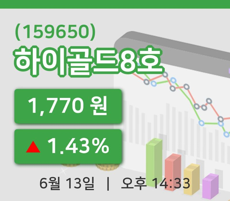 [하이골드8호주가] 13일 이시각 현재  1,770원