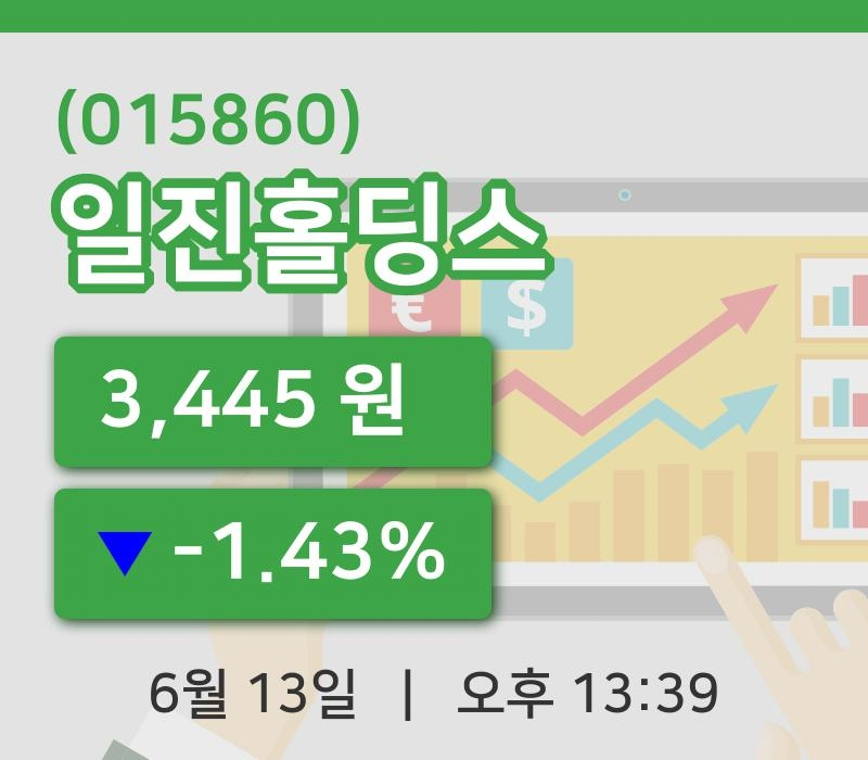 [일진홀딩스주가] 13시 39분 현재 3,445원