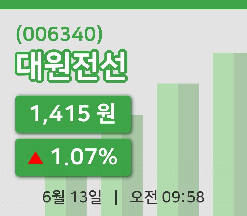 [대원전선주가] 13일 9시 58분 현재 1,415원