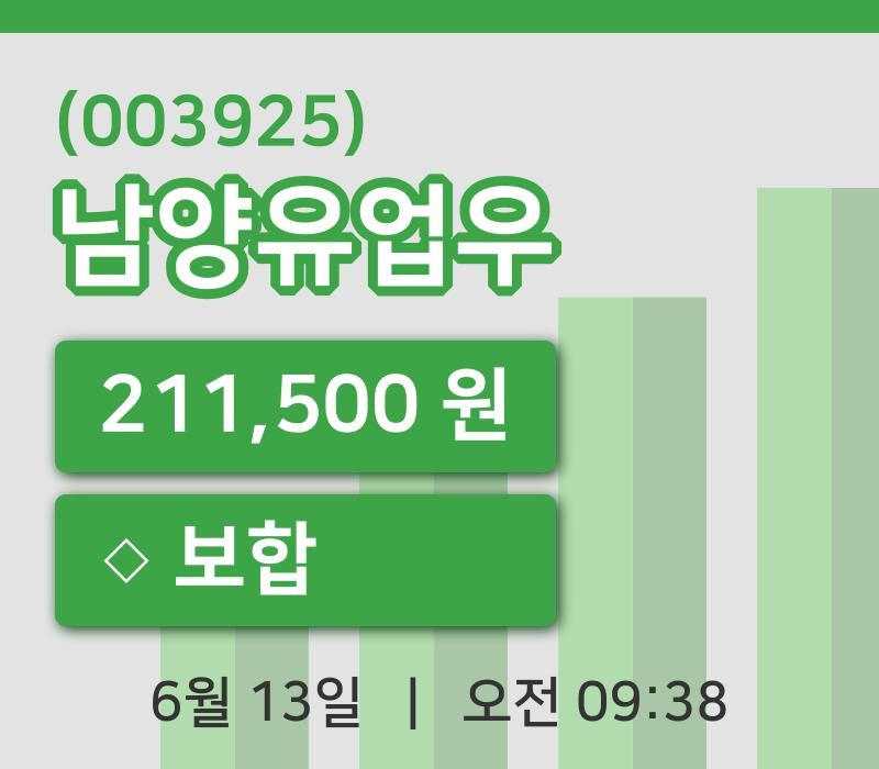 [남양유업우주가] 9시 38분 현재 211,500원